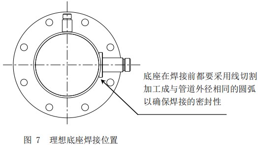 熱式氣體流量計(jì)底座安裝位置圖