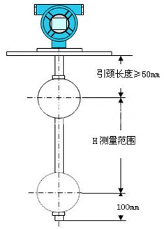 磁浮球液位計(jì)結(jié)構(gòu)原理圖