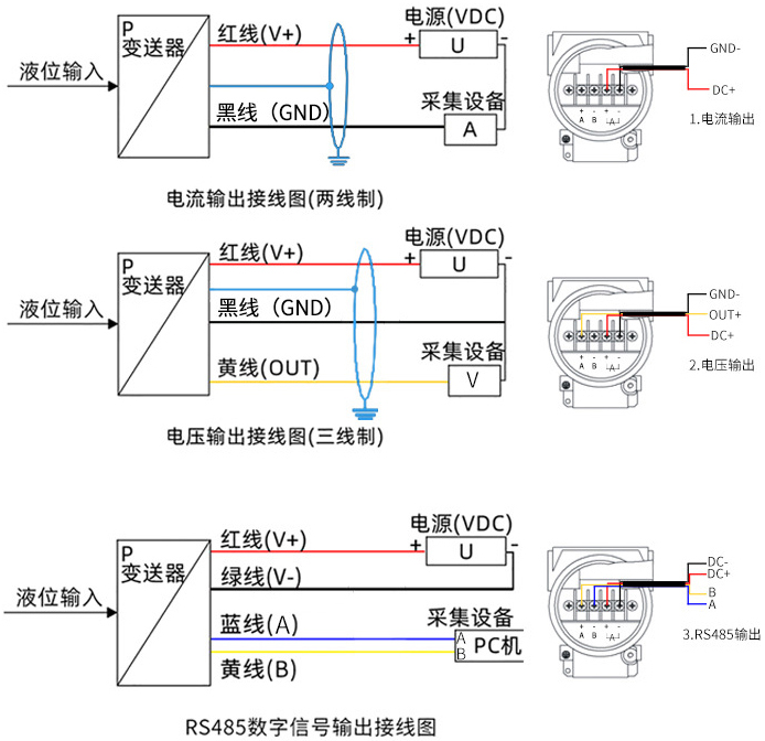 防爆型投入式液位計接線方式圖