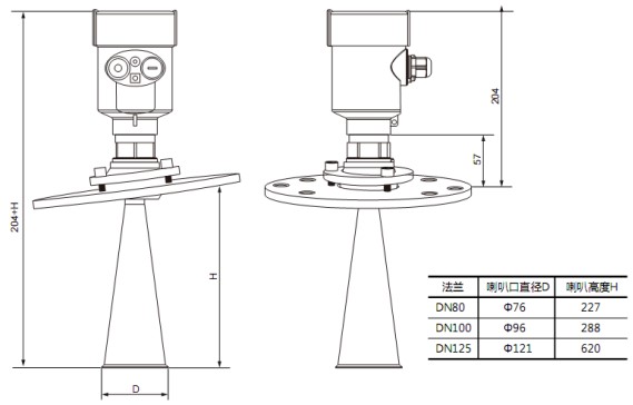 智能雷達液位計RD706外形尺寸圖