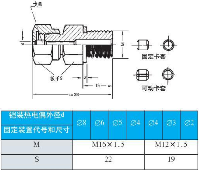 熱電偶螺紋安裝尺寸圖