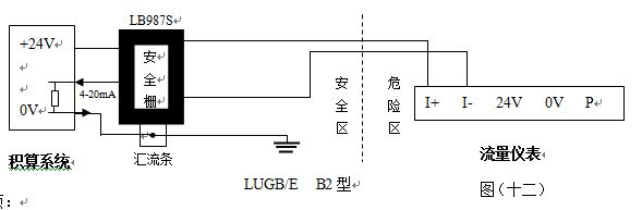 壓縮機(jī)空氣流量計(jì)防暴型渦街流量儀表配線設(shè)計(jì)圖二