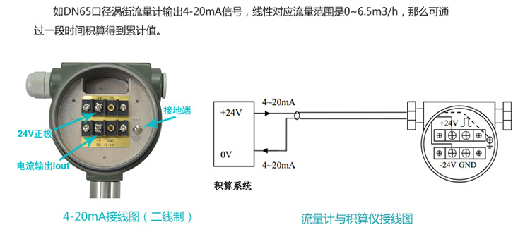 丁烷流量計4-20mA接線圖