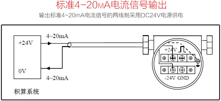 混合氣流量計(jì)4-20mA電流信號輸出配線圖