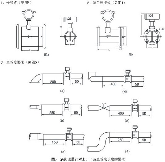 高壓氣體流量計安裝注意事項