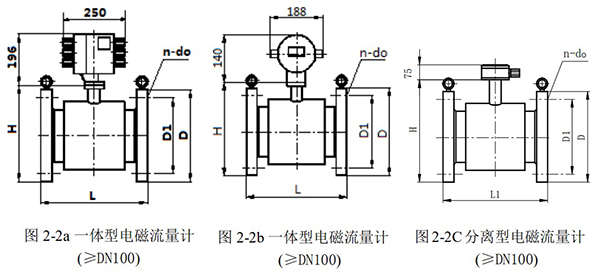 熱水流量表外形尺寸圖一