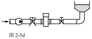 dn25電磁流量計安裝方式圖四